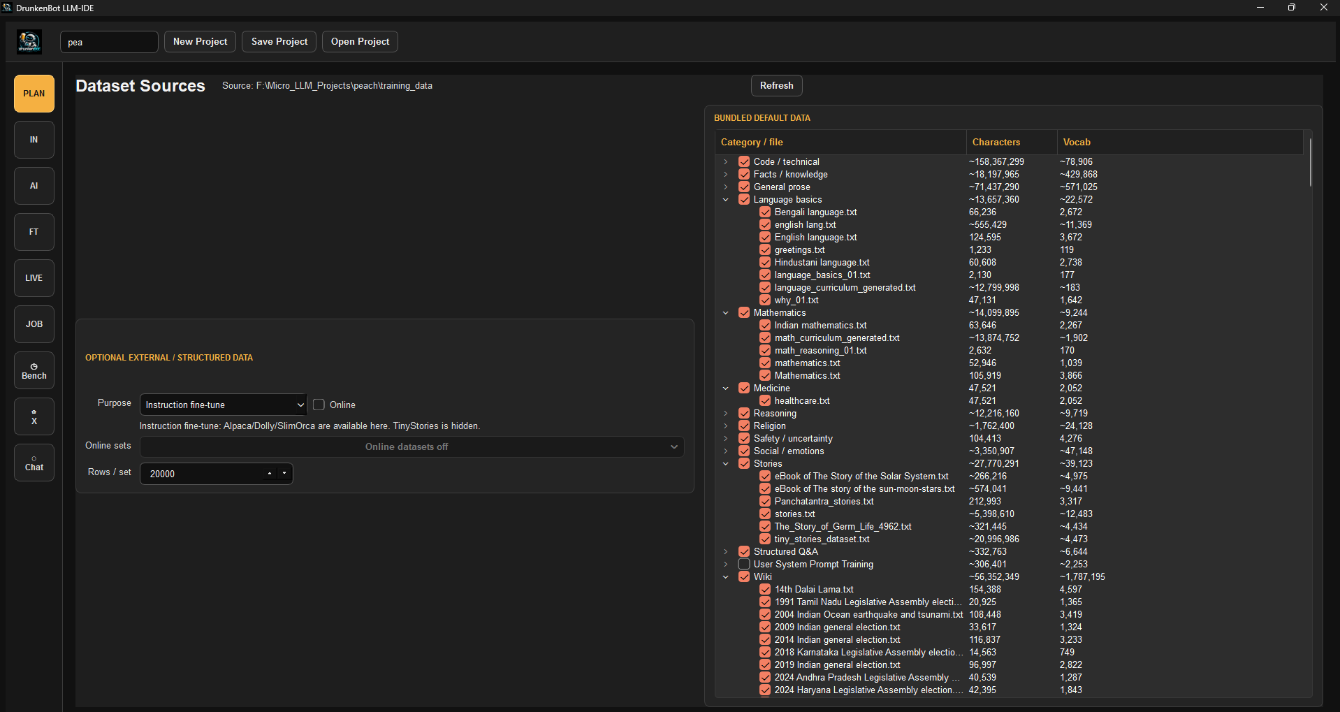 LLM-IDE Dataset Sources tab